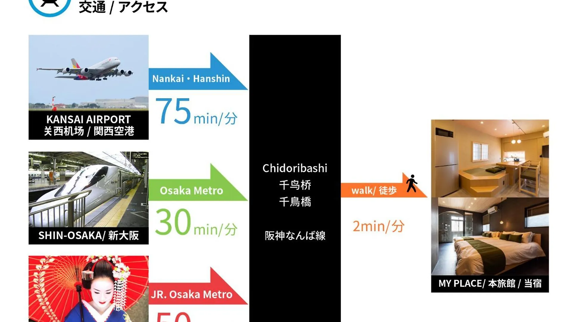 Feriehus Bijou Suites Noble Osaka Japan